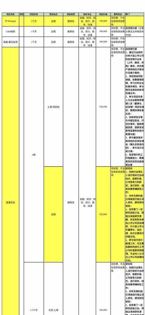 券商爆料新闻最新,最新财经动态揭秘