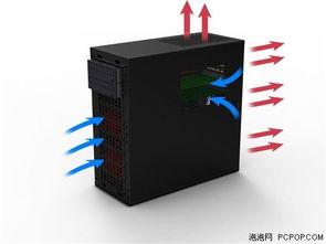 最新机箱爆料,最新机箱爆料，引领潮流设计新篇章