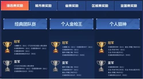 cfer最新活动爆料,精彩亮点抢先看！